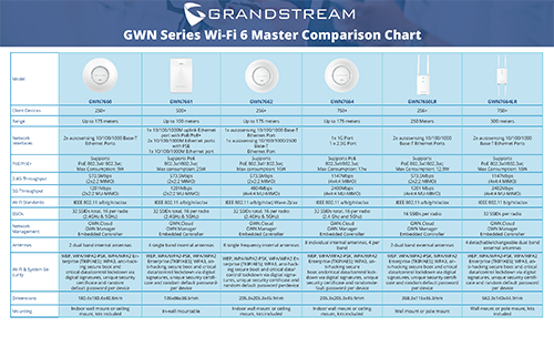 wifi6-thumbnail-comparison2