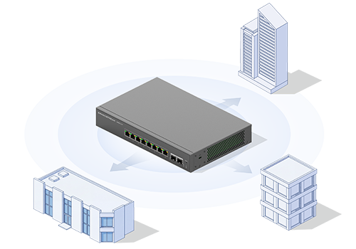 GWN7721 Series_Application Scenarios