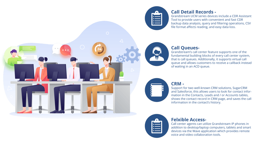 call_center_diagram