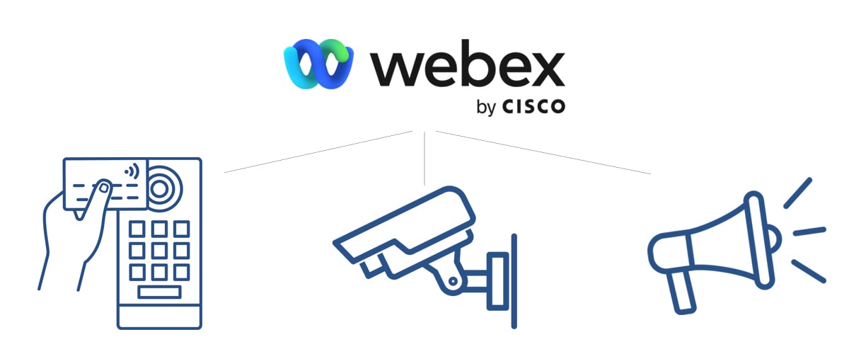 cisco webecx banner v2