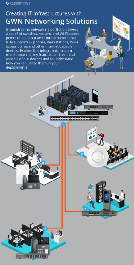 gwn-infographic-2023