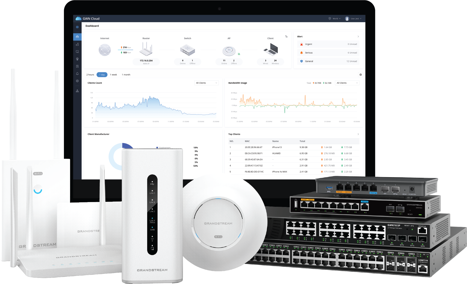 Grandstream GWN7660LR - Punto de acceso WiFi 6 dual MU-MIMO 2x2, 2xGbE,  PoE, , exterior, largo alcance