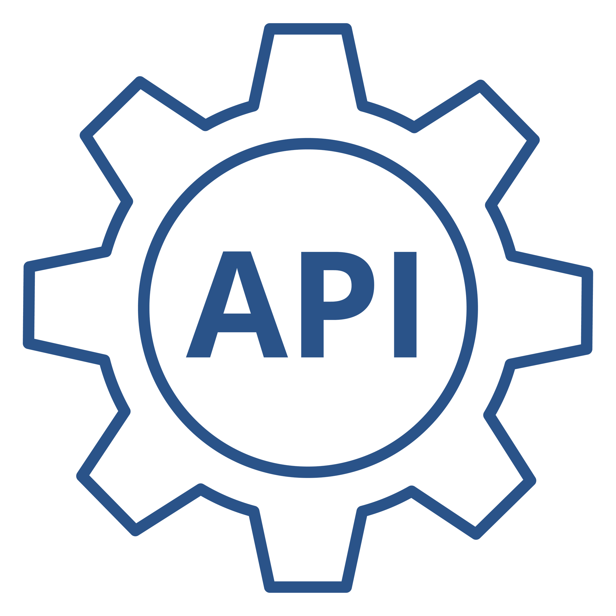 API