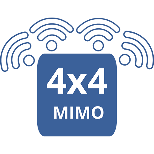 icon_4x4 MIMO