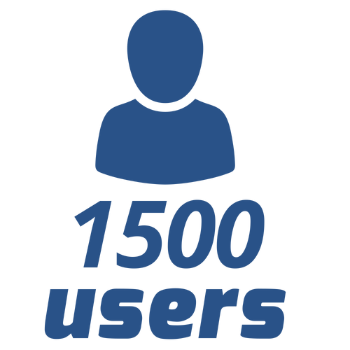 1500_users-website