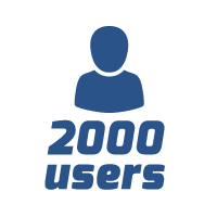 2000_users
