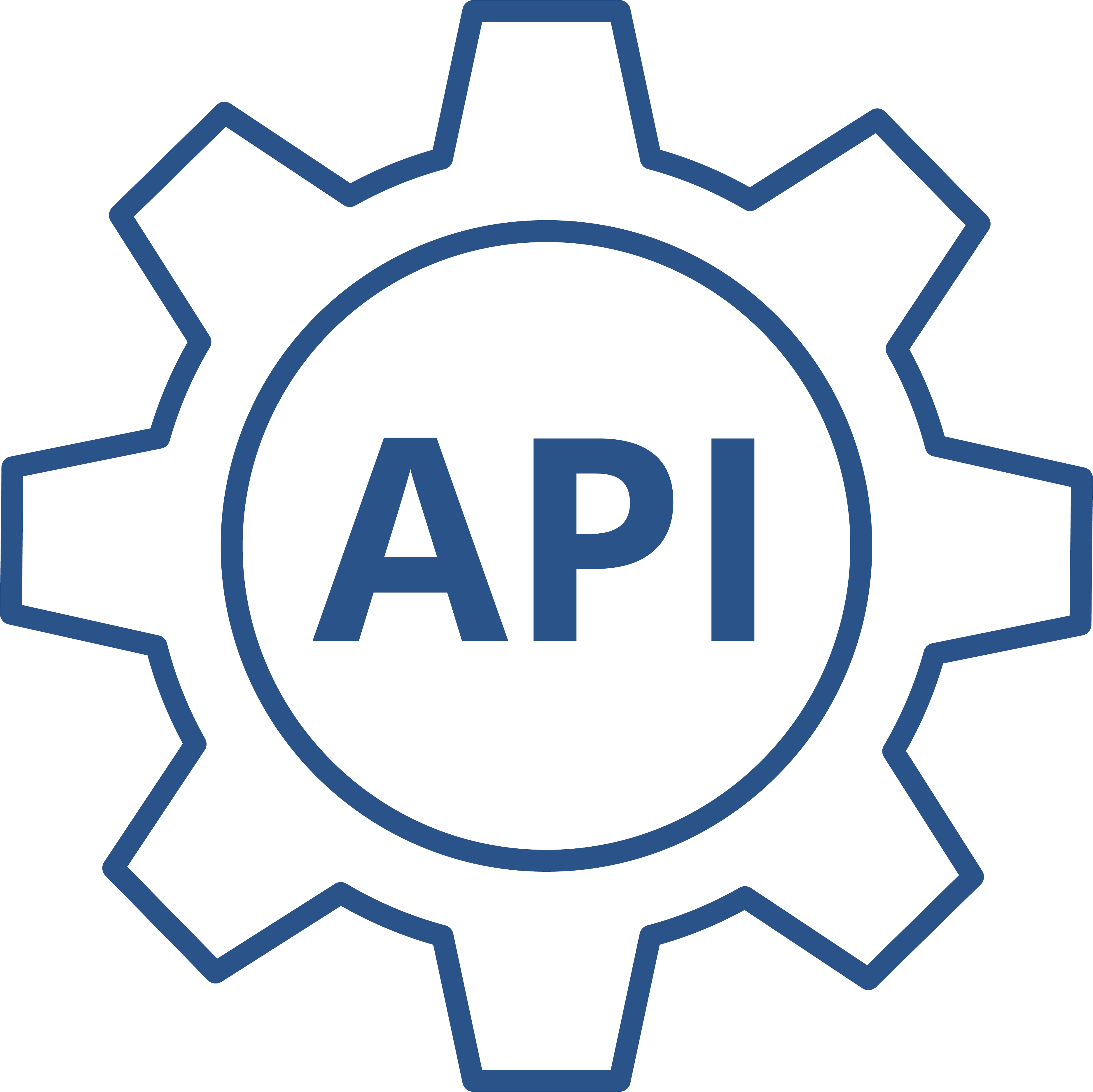 API