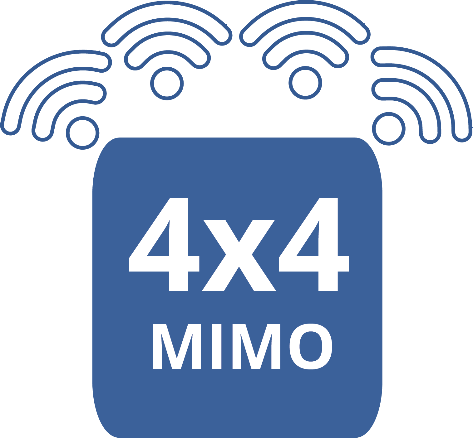 4x4mimo