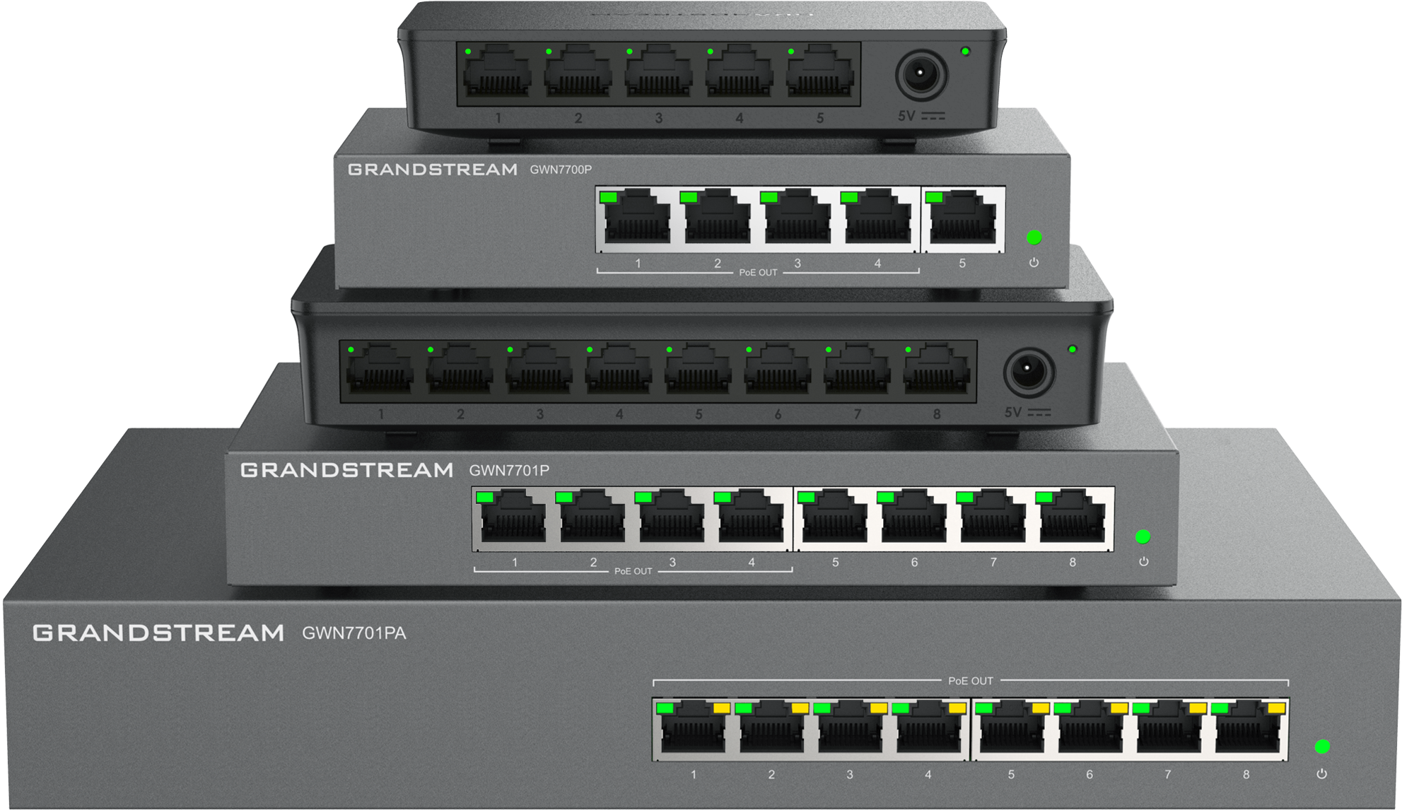 Grandstream GWN7700M 5-Port Unmanaged 2.5 Gigabit Network