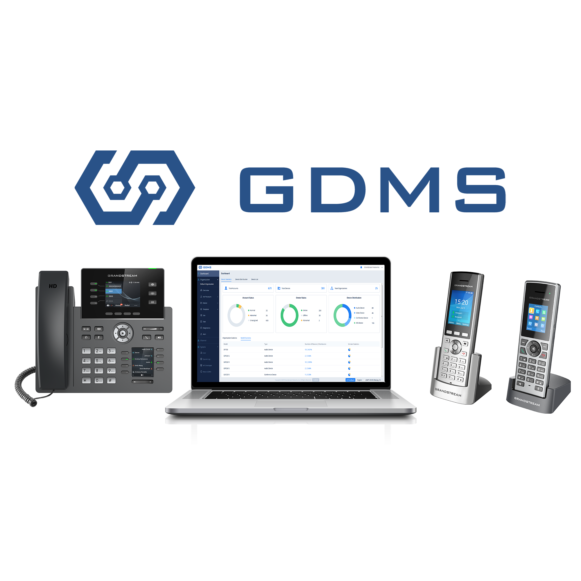 GDMS