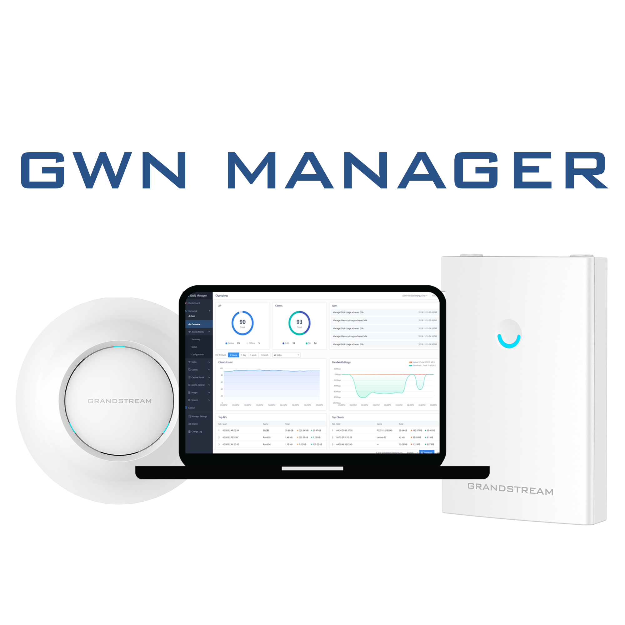 gwn_manager gwn_manager