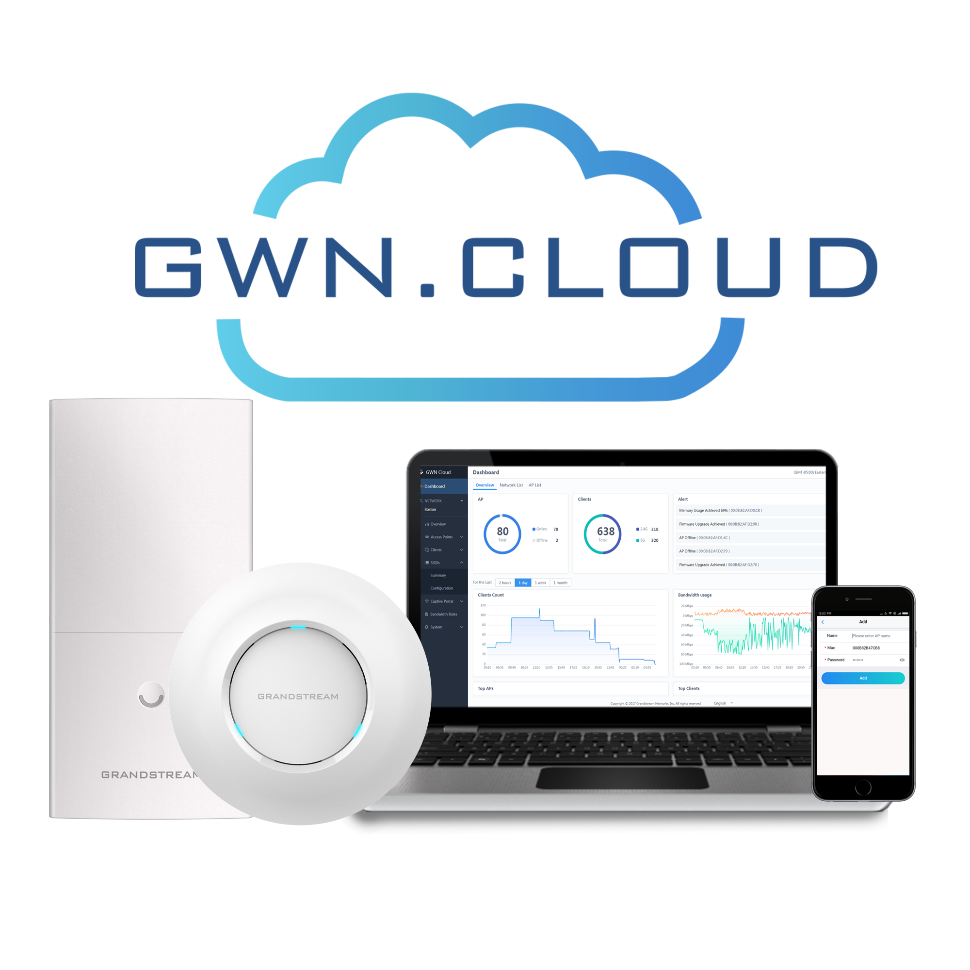 www.grandstream.comhubfsgwn cloud combinationn graphic